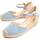 Zapatos Mujer Alpargatas Leindia 89999 Azul