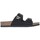 Zapatos Mujer Sandalias Skechers 163315 Negro