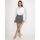 textil Mujer Shorts / Bermudas La Modeuse 70646_P165115 Gris