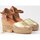 Zapatos Mujer Derbie & Richelieu Paseart Alpargatas  Laminada 840-5/VM761 Opalo Amarillo