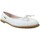 Zapatos Niña Bailarinas-manoletinas Gorila 28365-18 Blanco