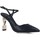 Zapatos Mujer Zapatos de tacón Menbur 24857 Negro