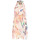 textil Mujer Vestidos Rinascimento CFC0119368003 Incoloro