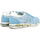 Zapatos Mujer Deportivas Moda Premiata 6700 Azul