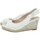 Zapatos Mujer Senderismo Mandarina Duck Alpargatas de encaje Blanco
