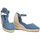 Zapatos Mujer Alpargatas Refresh 73643 Azul