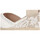 Zapatos Mujer Alpargatas Luna Collection 73591 Blanco