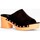 Zapatos Mujer Zuecos (Mules) Keslem 32937 NEGRO