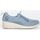 Zapatos Mujer Deportivas Moda Mysoft 24037012 Azul