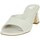 Zapatos Mujer Chanclas Gold & Gold GD40 Blanco