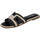 Zapatos Mujer Sandalias L&R Shoes YT9913 Negro