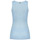 textil Mujer Tops / Blusas Rinascimento CFC0118399003 Celeste