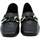 Zapatos Mujer Zapatos de tacón Maria Jaen ZAPATOS Negro