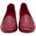 Zapatos Mujer Zapatos de tacón Maria Jaen ZAPATOS Rojo
