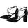 Zapatos Mujer Zapatos de tacón Lapierce ZAPATOS Negro