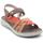 Zapatos Mujer Sandalias Riposella 040786/LETIZIA E Multicolor