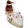 Zapatos Mujer Zapatos de tacón Angel Alarcon Decollete Donna Avorio Namia 24001 Blanco