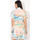 textil Mujer Vestidos La Modeuse 71794_P168682 Verde