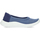 Zapatos Mujer Bailarinas-manoletinas Arcopedico THETIS 1771 Azul