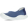 Zapatos Mujer Bailarinas-manoletinas Arcopedico THETIS 1771 Azul