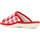 Zapatos Mujer Pantuflas Nordikas PANTUFLAS  1835 BOREAL Rojo