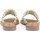 Zapatos Mujer Zuecos (Mules) Keslem 35405 BLANCO