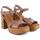 Zapatos Mujer Sandalias Blogger HUBBY Beige