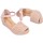 Zapatos Mujer Sandalias Pitillos 5501 Rosa