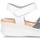 Zapatos Mujer Zapatos de tacón Pitillos 5540 Blanco