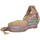 Zapatos Mujer Alpargatas ALMA EN PENA V240912 Beige