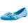 Zapatos Mujer Bailarinas-manoletinas MEDUSE SAMBADEC Azul