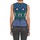 textil Mujer Camisetas sin mangas Manoush JACQUARD OOTOMAN Azul / Negro / Verde