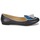 Zapatos Mujer Bailarinas-manoletinas Etro 3922 Azul
