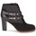 Zapatos Mujer Botines See by Chloé SB23116 Negro