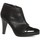 Zapatos Mujer Botas de caña baja Les Petites Bombes bottines Beatrix Noir Negro