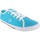 Zapatos Mujer Deportivas Moda John Smith LANTA W Azul