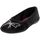 Zapatos Mujer Pantuflas La Maison De L'espadrille 6092 Negro