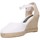 Zapatos Mujer Sandalias Fernandez 682       7c Mujer Blanco Blanco