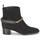 Zapatos Mujer Botines Roberto Cavalli YPS542-PC519-05051 Negro