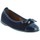 Zapatos Niña Bailarinas-manoletinas Garatti AN0086 Azul