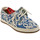 Zapatos Mujer Deportivas Moda O-joo L 510 Lacci Azul