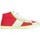 Zapatos Mujer Zapatillas altas Date TENDER HIGH-92 Rojo