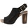 Zapatos Mujer Sandalias MTNG IREL Negro
