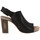 Zapatos Mujer Sandalias MTNG IREL Negro