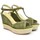 Zapatos Mujer Sandalias Unisa Sandalias Melus Verde