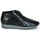 Zapatos Mujer Botas de caña baja Maruti GIULIA Negro