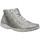 Zapatos Mujer Botines Remonte R3463 Gris
