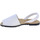Zapatos Mujer Derbie & Richelieu Huran Sandalias Menorquinas Blanco Blanco