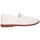 Zapatos Hombre Deportivas Moda Potomac 295 (C) Hombre Blanco Blanco