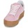 Zapatos Mujer Zapatillas bajas Yurban HADIL Rosa
